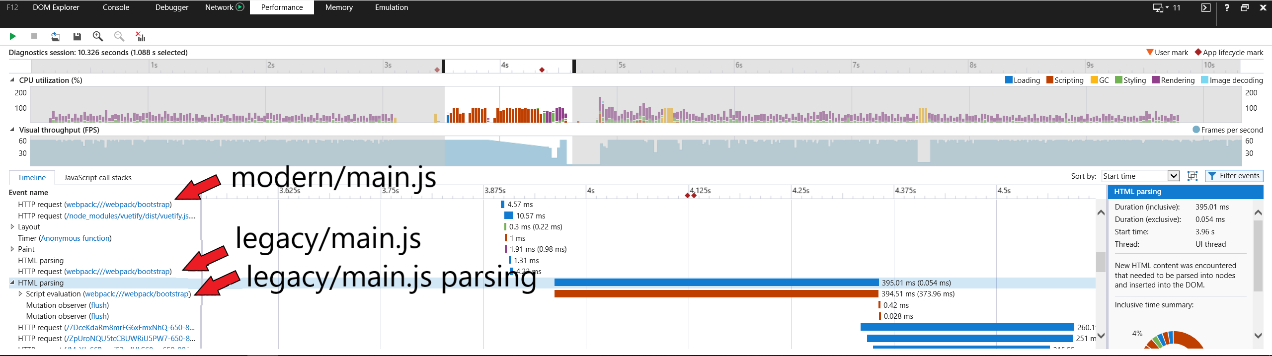 IE 11 still downloads JS modules alt text